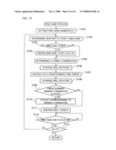 GAMING MACHINE THAT CHANGES THE NUMBER OF FREE GAMES DEPENDING ON GOLF GAME RESULT THEREOF diagram and image