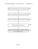 Adaptive Matchmaking for Games diagram and image