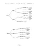 Adaptive Matchmaking for Games diagram and image