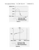 Golf Training Device diagram and image