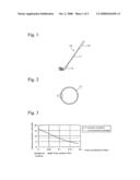 Golf shaft, golf club, and production method for golf shaft diagram and image