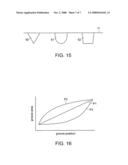 GOLF CLUB HEAD WITH VARYING FACE GROOVES diagram and image