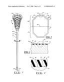  Handle For A Lacrosse Stick diagram and image