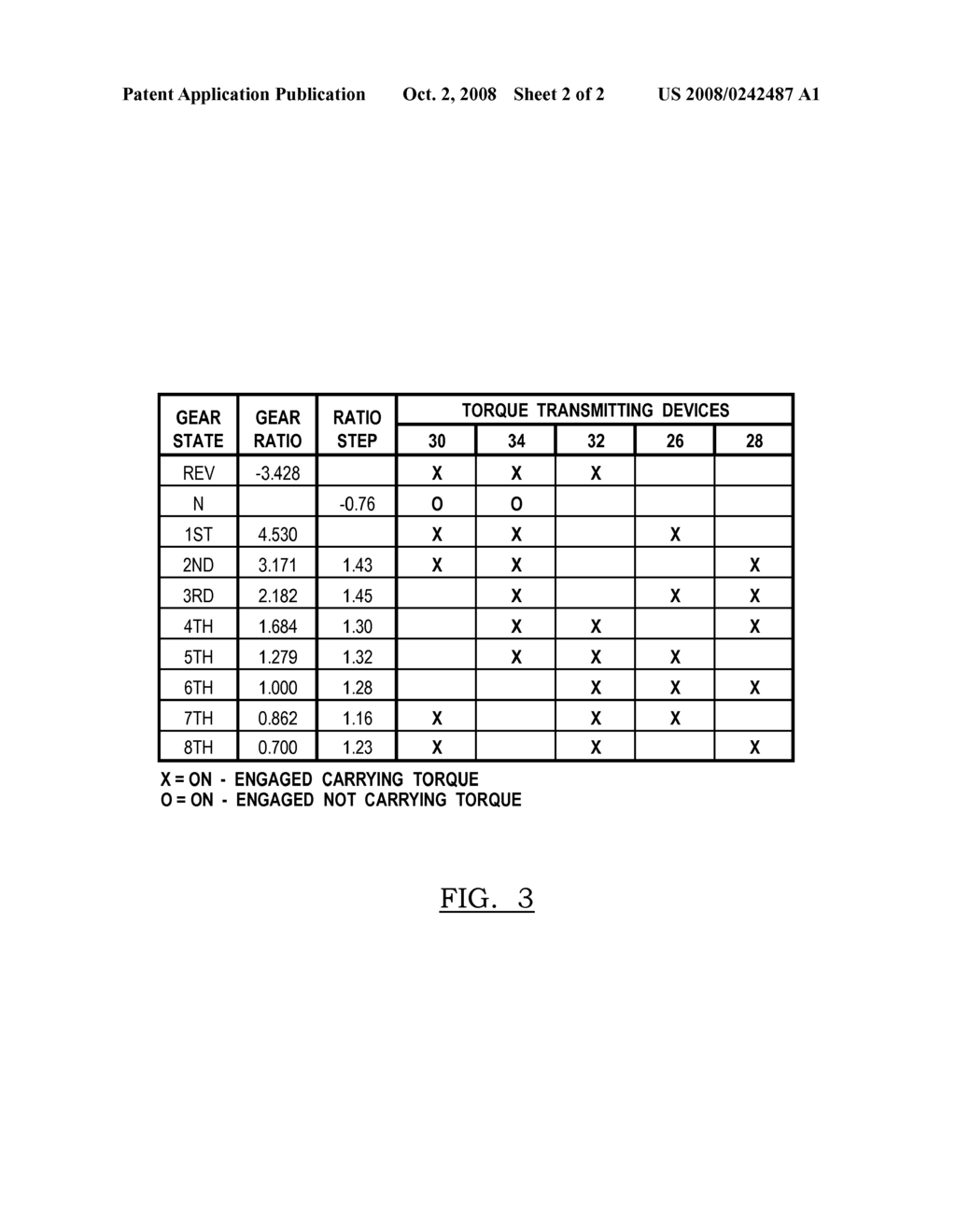 EIGHT SPEED AUTOMATIC TRANSMISSION - diagram, schematic, and image 03