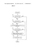 Continuously Variable Transmission and Straddle-Type Vehicle diagram and image