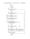 Continuously Variable Transmission and Straddle-Type Vehicle diagram and image