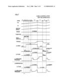 Lock-up clutch control unit diagram and image