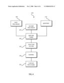 Low coefficient of thermal expansion materials including nonstoichiometric cordierite fibers and methods of manufacture diagram and image