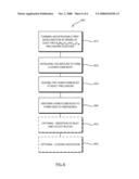 Low coefficient of thermal expansion materials including nonstoichiometric cordierite fibers and methods of manufacture diagram and image