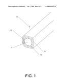 Wire-in-conduit magnetic conductor technology diagram and image