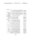 MOLECULAR RECOGNITION OF MATERIALS diagram and image