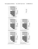 NUCLEOTIDE PRIMER SET AND NUCLEOTIDE PROBE FOR DETECTING GENOTYPE OF METHYLENE TETRAHYDROFOLATE REDUCTASE (MTHFR) diagram and image