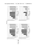 NUCLEOTIDE PRIMER SET AND NUCLEOTIDE PROBE FOR DETECTING GENOTYPE OF METHYLENE TETRAHYDROFOLATE REDUCTASE (MTHFR) diagram and image