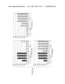 NUCLEOTIDE PRIMER SET AND NUCLEOTIDE PROBE FOR DETECTING GENOTYPE OF METHYLENE TETRAHYDROFOLATE REDUCTASE (MTHFR) diagram and image