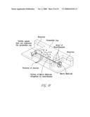 METHODS OF MACROMOLECULAR ANALYSIS USING NANOCHANNEL ARRAYS diagram and image