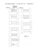 METHODS OF MACROMOLECULAR ANALYSIS USING NANOCHANNEL ARRAYS diagram and image