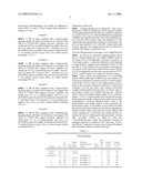 Zirconium-based cross-linker compositions and their use in high pH oil field applications diagram and image