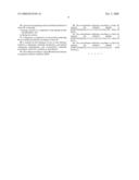 SYNTHETIC LIPID MIXTURES FOR THE PREPARATION OF A RECONSTITUTED SURFACTANT diagram and image