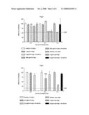 New Method 706 diagram and image