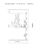 Conjugate of insulin and vitamin B12 for oral delivery diagram and image