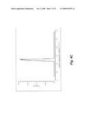 Conjugate of insulin and vitamin B12 for oral delivery diagram and image