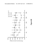 Conjugate of insulin and vitamin B12 for oral delivery diagram and image