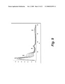 Conjugate of insulin and vitamin B12 for oral delivery diagram and image