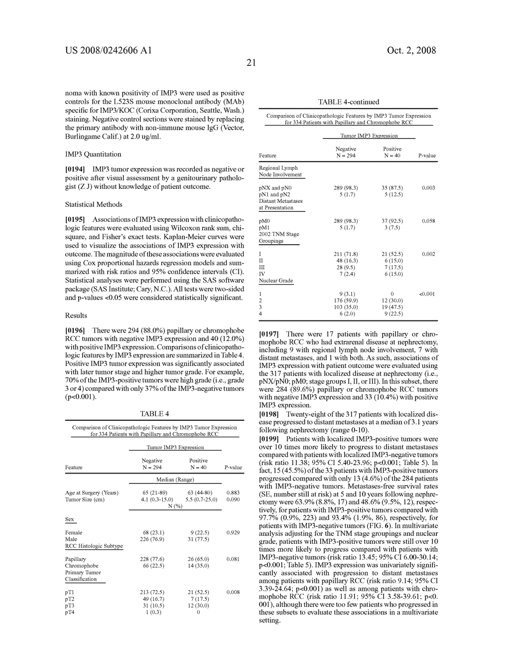 Use of IMP3 as a Prognostic Marker for Cancer - diagram, schematic, and image 35