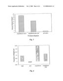 TGF-Alpha POLYPEPTIDES, FUNCTIONAL FRAGMENTS AND METHODS OF USE THEREFOR diagram and image