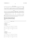 TGF-Alpha POLYPEPTIDES, FUNCTIONAL FRAGMENTS AND METHODS OF USE THEREFOR diagram and image