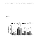 BIOACTIVE PARSTATIN PEPTIDES AND METHODS OF USE diagram and image