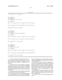 BIOACTIVE PARSTATIN PEPTIDES AND METHODS OF USE diagram and image