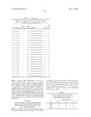 ANTISENSE MODULATION OF APOLIPOPROTEIN B EXPRESSION diagram and image