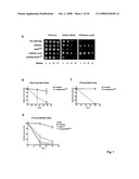 INDUCTION OF DIFFERENTIAL STRESS RESISTANCE AND USES THEREOF diagram and image