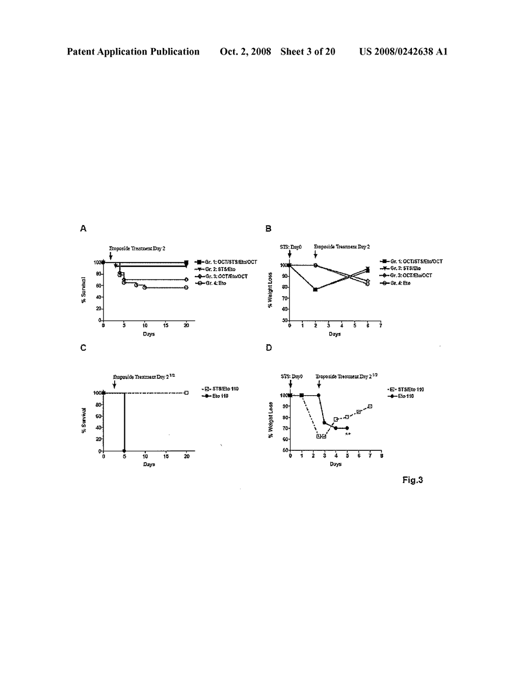 INDUCTION OF DIFFERENTIAL STRESS RESISTANCE AND USES THEREOF - diagram, schematic, and image 04
