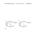 INDUCTION OF DIFFERENTIAL STRESS RESISTANCE AND USES THEREOF diagram and image