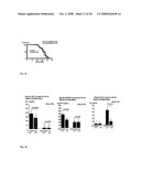 INDUCTION OF DIFFERENTIAL STRESS RESISTANCE AND USES THEREOF diagram and image