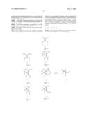 N-Substituted-N-Sulfonylaminocyclopropane Compounds and Pharmaceutical Use Thereof diagram and image