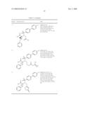 N-Substituted-N-Sulfonylaminocyclopropane Compounds and Pharmaceutical Use Thereof diagram and image