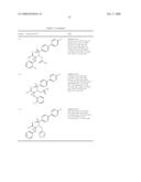 N-Substituted-N-Sulfonylaminocyclopropane Compounds and Pharmaceutical Use Thereof diagram and image