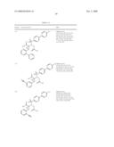 N-Substituted-N-Sulfonylaminocyclopropane Compounds and Pharmaceutical Use Thereof diagram and image