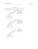 N-Substituted-N-Sulfonylaminocyclopropane Compounds and Pharmaceutical Use Thereof diagram and image