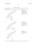 N-Substituted-N-Sulfonylaminocyclopropane Compounds and Pharmaceutical Use Thereof diagram and image