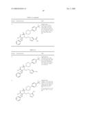 N-Substituted-N-Sulfonylaminocyclopropane Compounds and Pharmaceutical Use Thereof diagram and image