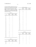 N-Substituted-N-Sulfonylaminocyclopropane Compounds and Pharmaceutical Use Thereof diagram and image