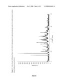 NOVEL PYRIMIDINE DERIVATIVES 698 diagram and image