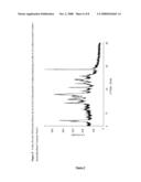 NOVEL PYRIMIDINE DERIVATIVES 698 diagram and image