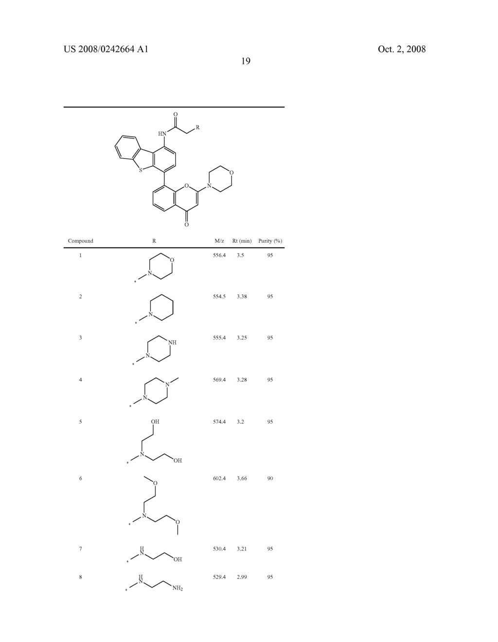 DNA-PK INHIBITORS - diagram, schematic, and image 20