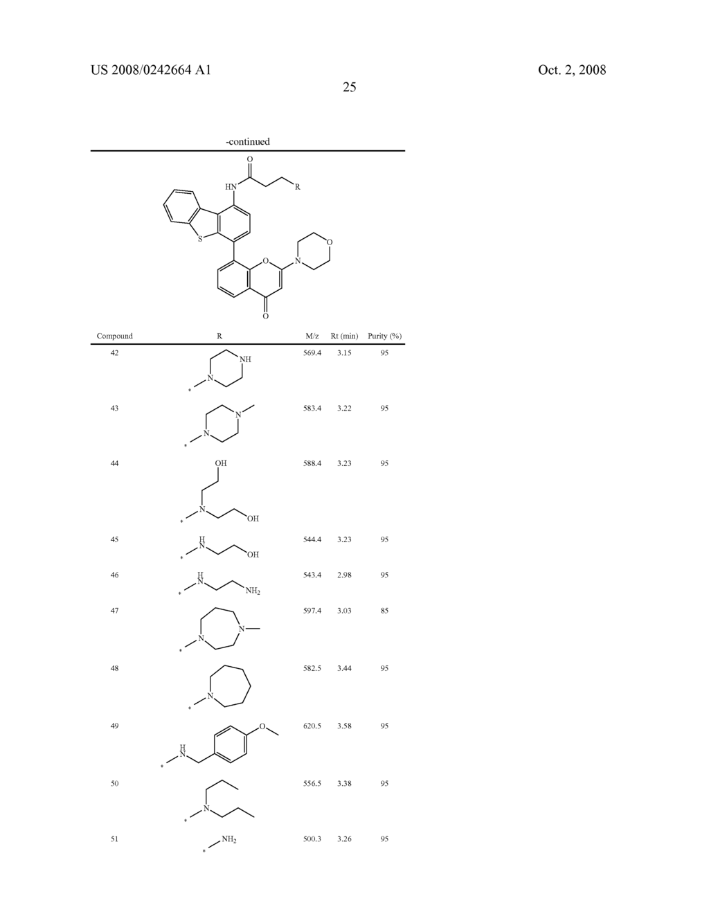 DNA-PK INHIBITORS - diagram, schematic, and image 26