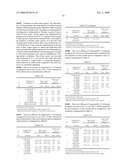 PYRROLE DERIVATIVES AS ANTIMYCOBACTERIAL COMPOUNDS diagram and image